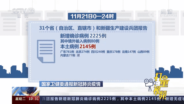 【31省新增21例均为境外输入_31省新增境外输入25例】