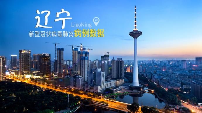 【辽宁省阜新市新邱区境外输入已回落10地,阜新新增病例】
