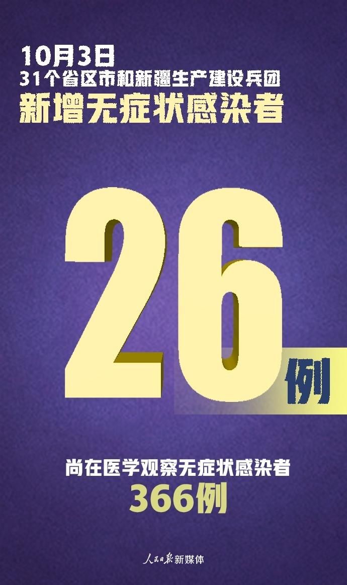 全国新增确诊26例均为境外输入(全国新增境外输入确诊病例)