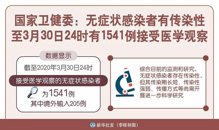 【湖北荆州沙区6月21日新增无症状感染者5例_荆州新增2例外省关联确诊病例】