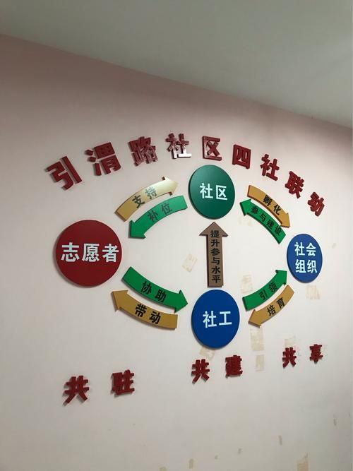金台区最新曲线图表：寻找同轨迹人员(金台区属于哪个县)
