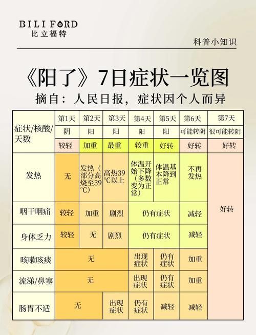 31省市新增无症状感染者30例广东省云浮市新兴县22例_新型冠状病毒云浮几例