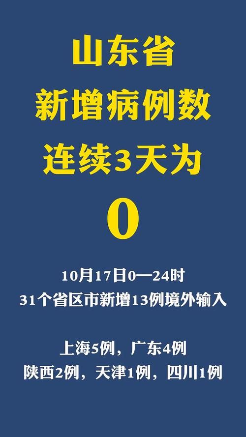 【全国新增13例均为境外输入,全国新增12例境外输入】