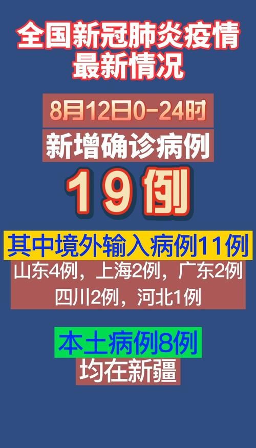  全国新增确诊19例含本土20例:全国新增本地确诊病例31例