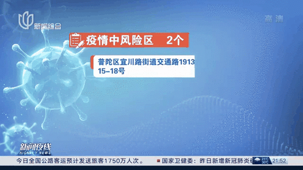  西藏自治区林芝昨日新增12例无症状感染者:西藏林芝有新冠病毒吗