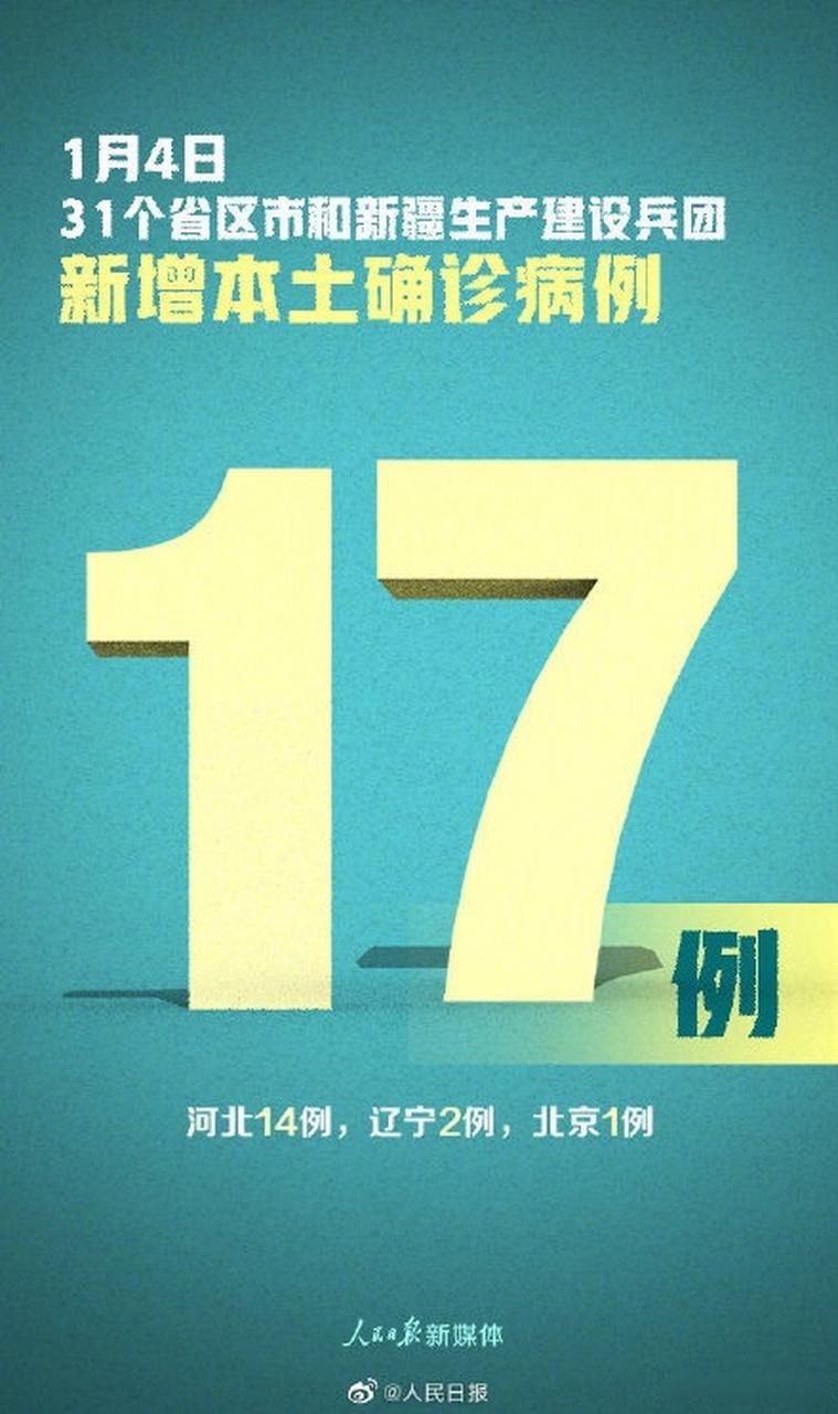 31省市新增14例重症涉24省_新增重症病例