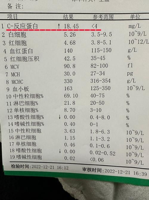  多地今冬新增1例核酸阳性:今天31省区市新增确诊病例139例