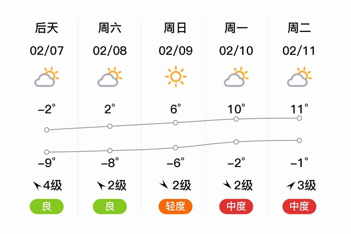 预计近期河南三门峡义马二次疫情蔓延/三门峡义马经济状况