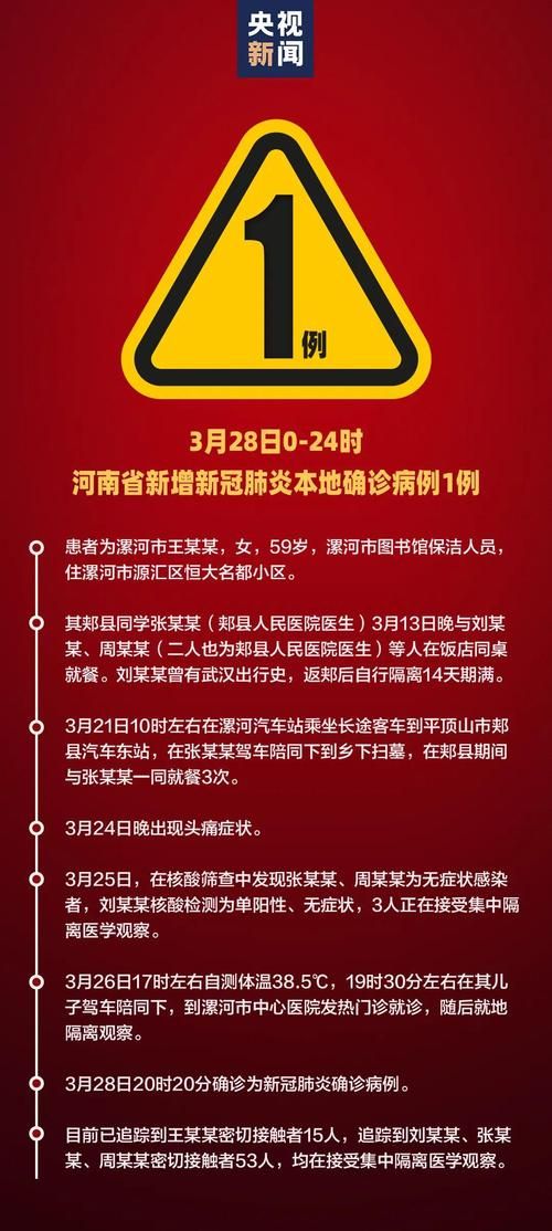 高唐县昨日新增23例涉4省输入病例_高唐县最新疫情防控通知