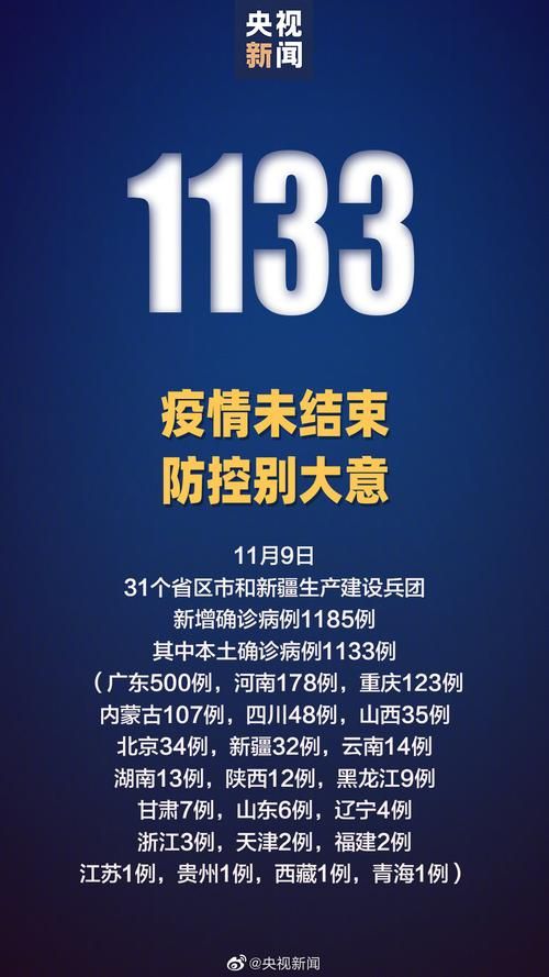 【31个省份今日最新疫情数据_31个省疫情最新消息14日】