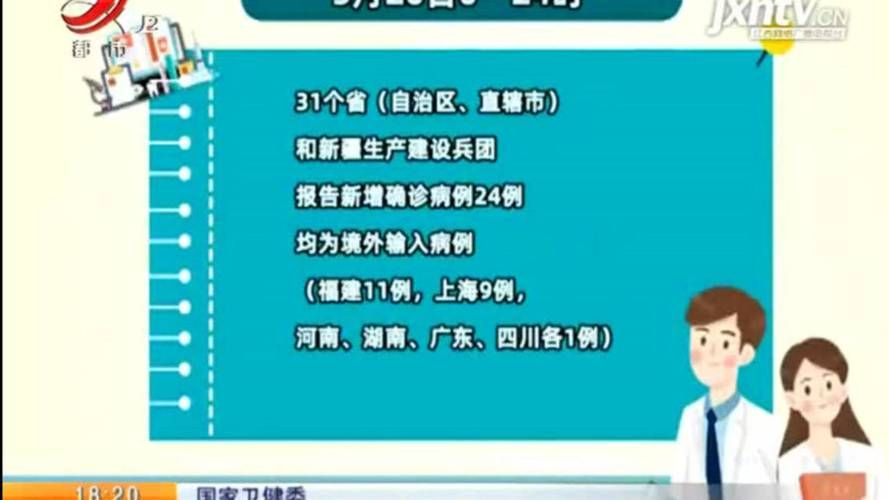 31省市新增24例均为境外输入(31省份新增25例均为境外输入)