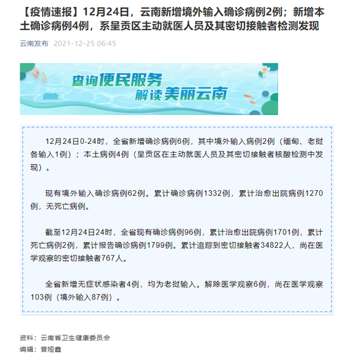 云南省昆明市呈贡区通报22例本土确诊详情_昆明呈贡区的疫情最新公布