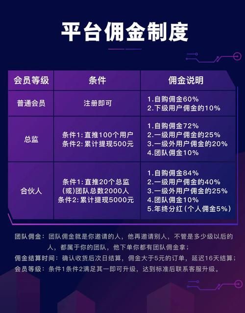 今日重大通报“抖音免费领取赞页入口”获取24自助教程-哔哩哔哩