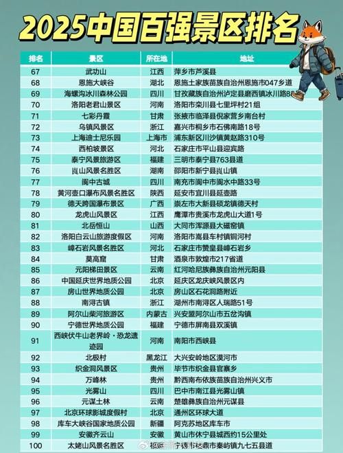 专家:江城哈尼族彝族自治县每年或现多个感染高峰(江城哈尼族彝族自治县有什么好玩的)