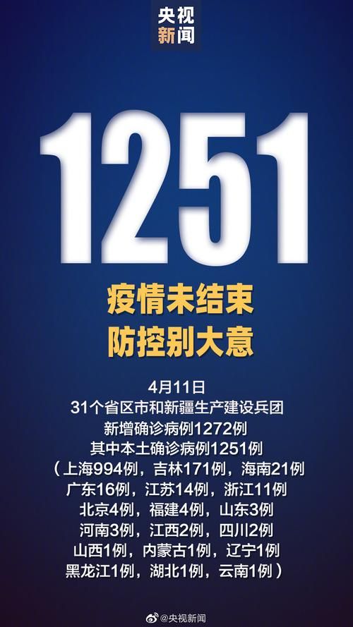 31省份新增5例均为境外输入_31省份新增1例境外输入