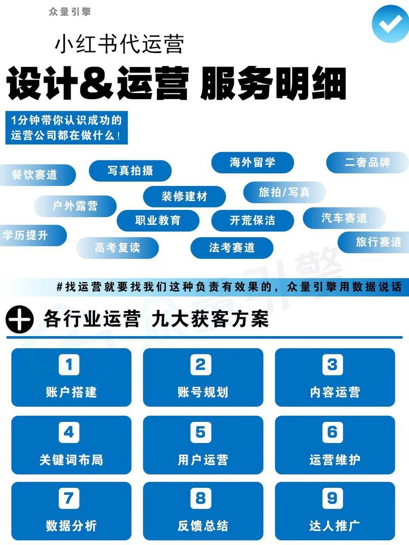 科技消息“ks抖音业务平台”(运营)自助运营教程