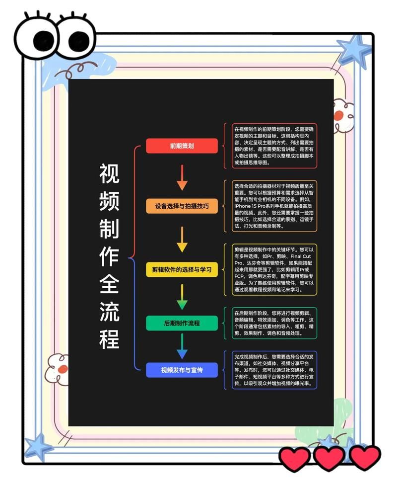 科技消息“抖音快手双击播放量网站”详细工具步骤