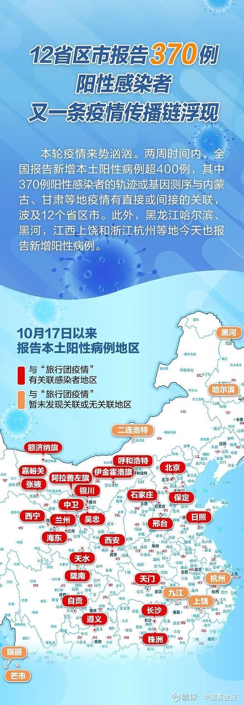 黑龙江省伊春市最新疫情通报：寻找同轨迹人员/黑龙江伊春疫情最新消息2月10日