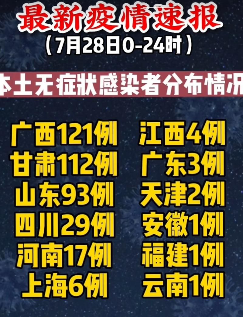 31省份新增确诊16例含本土7例_31省新增确诊16例 其中本土2例