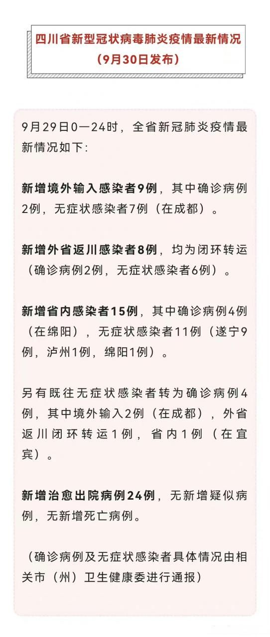 赤水昨日新增感染趋势回落/赤水新冠