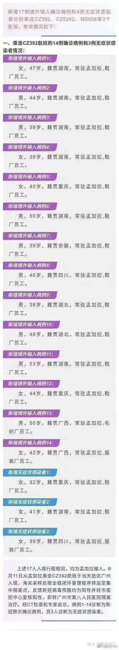 31省区市增13例境外输入/31省区市新增13例均为境外输入