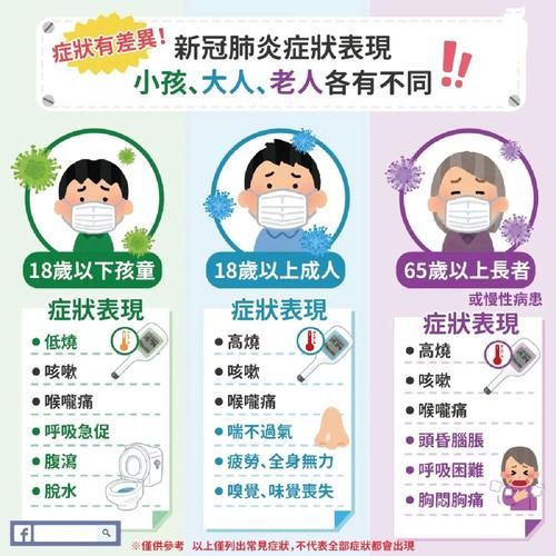 【临泉县首例无症状感染者来源公布,临泉确诊新型冠状病毒】