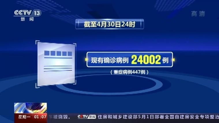今日疫情31省区市新增情况(今日疫情新增数据通报)