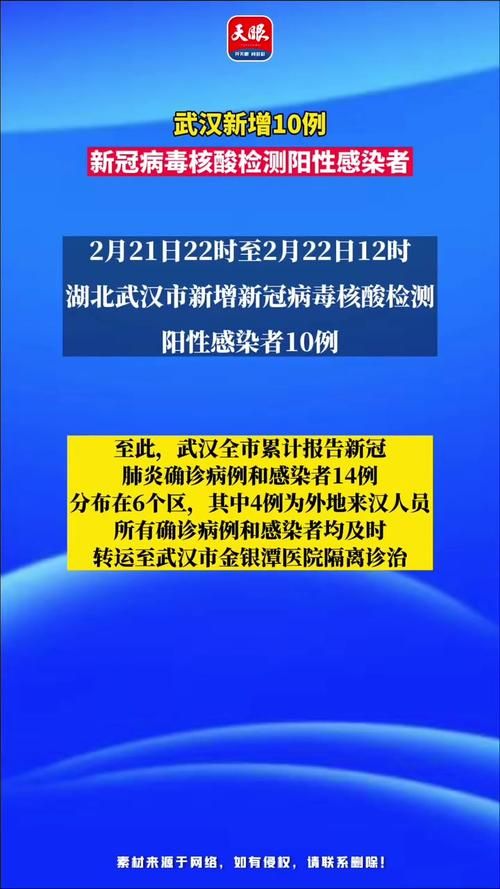 31省份新增核酸阳性14例/31个省新增新型冠状病毒