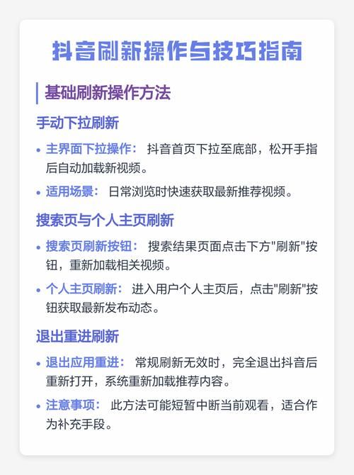 免费刷抖音业务网站/揭秘教程