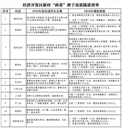  专家:山东省潍坊市奎文区每年或现多个感染高峰:潍坊奎文区号是多少