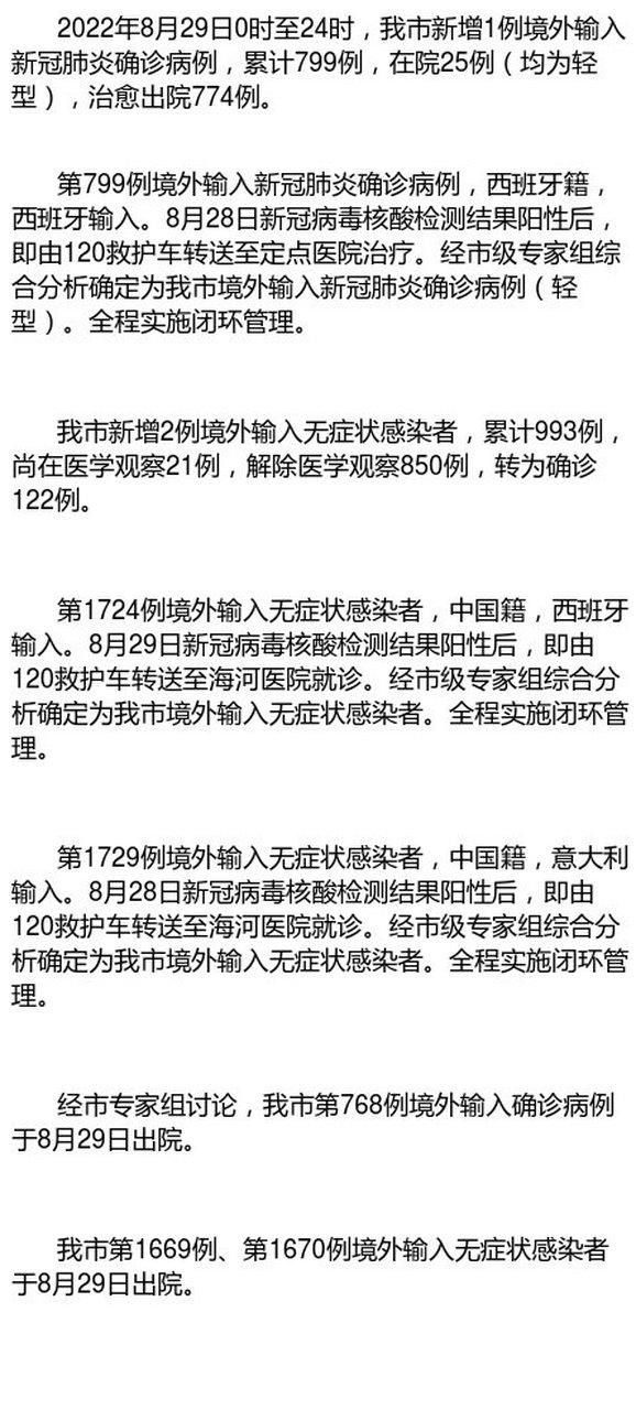 多地新增确诊29例均为境外输入/8地新增20例确诊均为境外输入