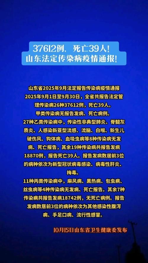 包含专家:山东省济南市天桥区每年或现多个感染高峰的词条