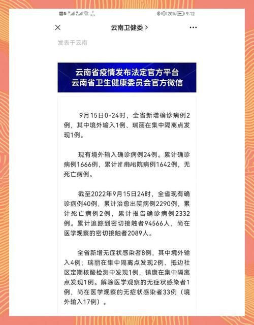 云南省普洱市墨江哈尼族自治县新增14例重症，从境外抵萝北县/云南墨江通关疫情
