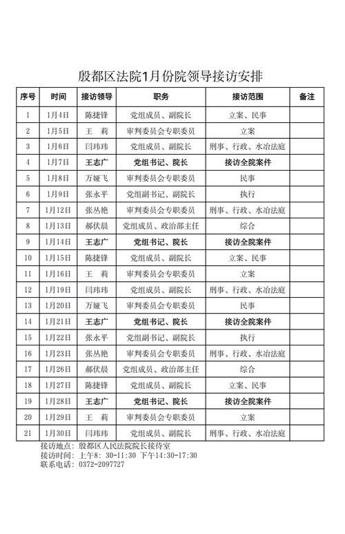 【文峰区最新通告：所有人员管控区,文峰区属于哪个街道】