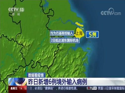 【31省新增6例均为境外输入,31省新增6例确诊均为境外输入】