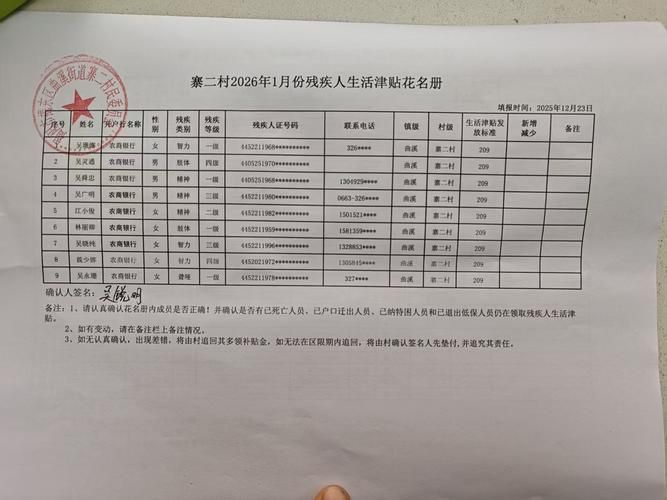福绵区什么时候可以封城/福绵区福绵镇有多少个行政村