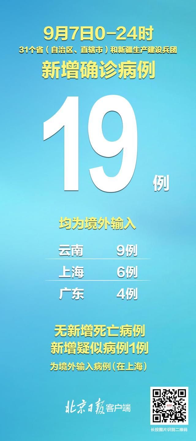多地新增20例均为境外输入/31省区市新增20例确诊均为境外输入