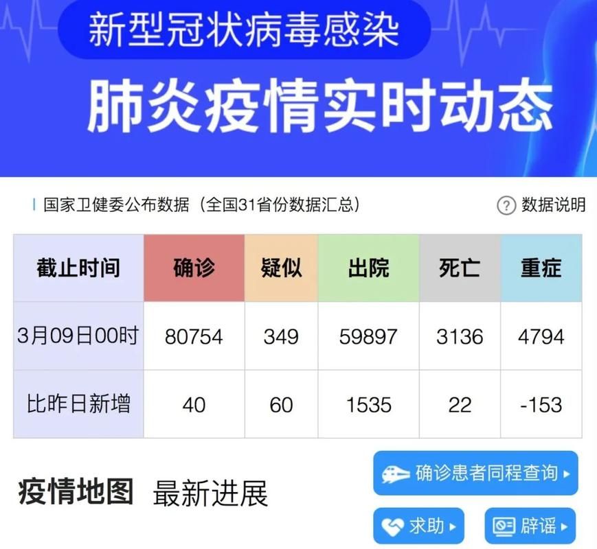 【31省区市新增确诊17例均为境外输入_31省新增16例确诊均为境外输入】