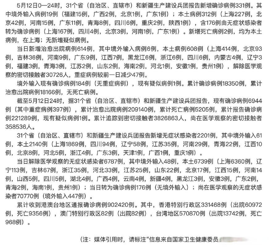 31省新增确诊25例含本土12例_31省新增确诊103例本土94例