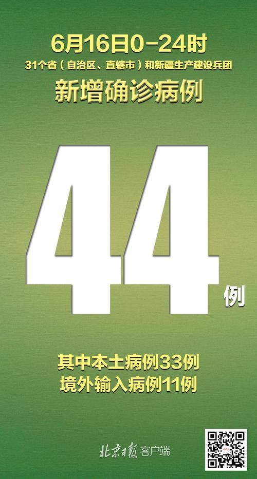 31省份增4例境外输入/31省份新增36例 均为境外输入
