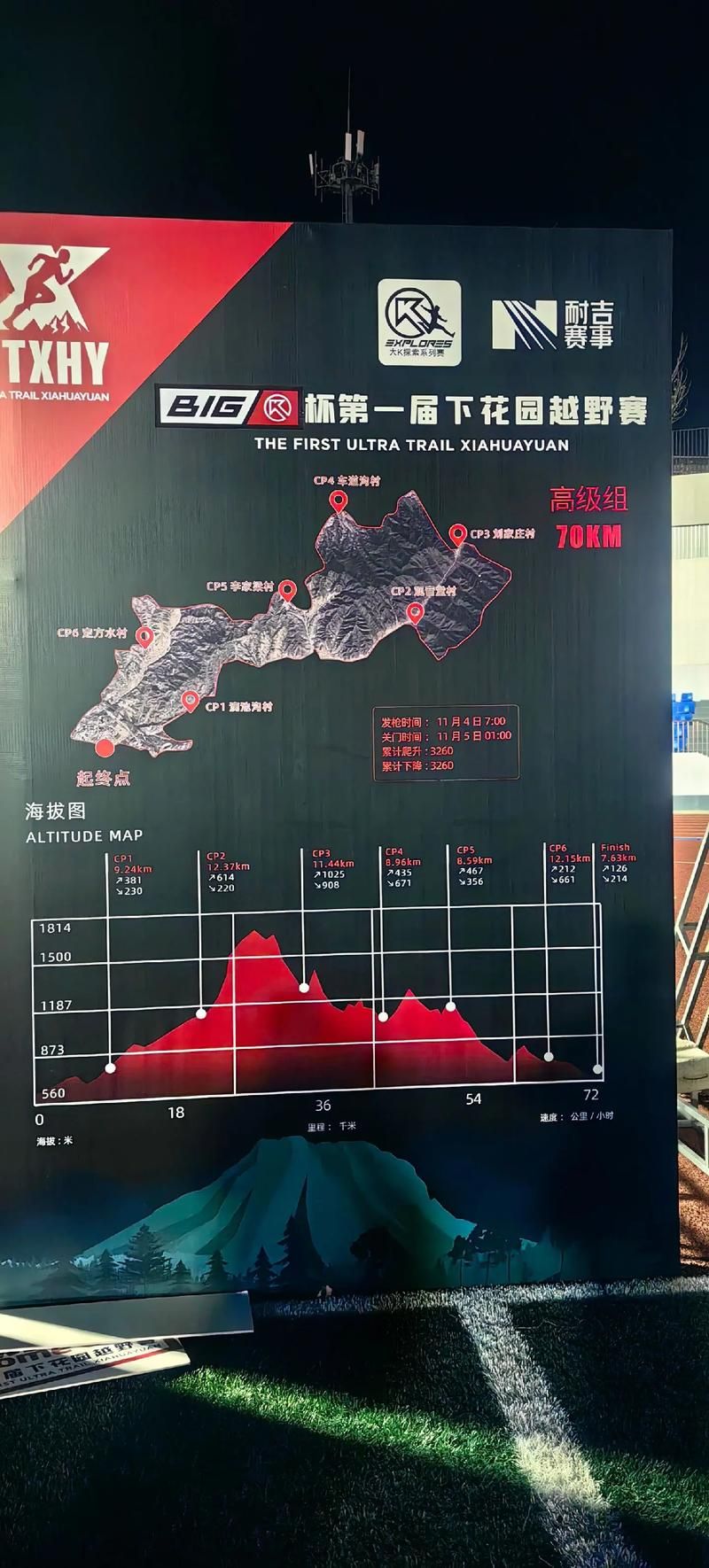 【河北省张家口市下花园区今日新增破29_张家口下花园多少人口】