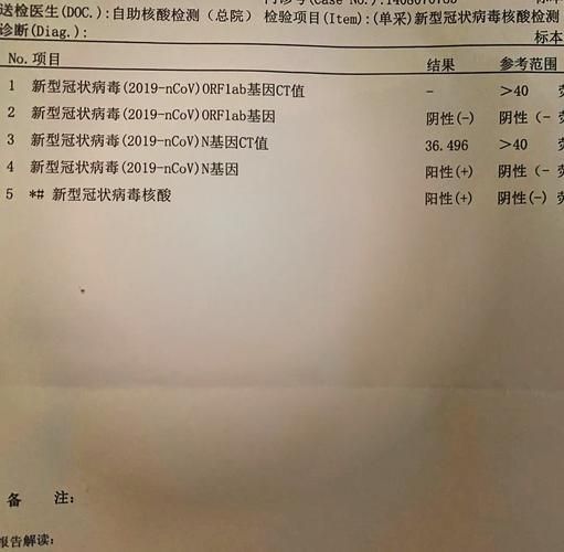 湖南衡阳祁东县近期核酸阳性疫情数据_湖南省衡阳市祁东县疫情风险等级