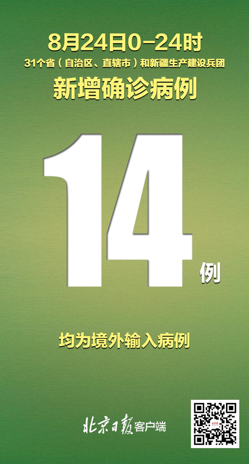 【全国增14例境外输入,全国新增15例境外输入】