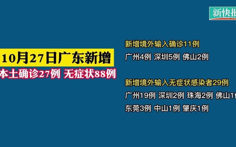 3地新增27例无症状感染者及30例无症状_31省新增本土确诊无症状