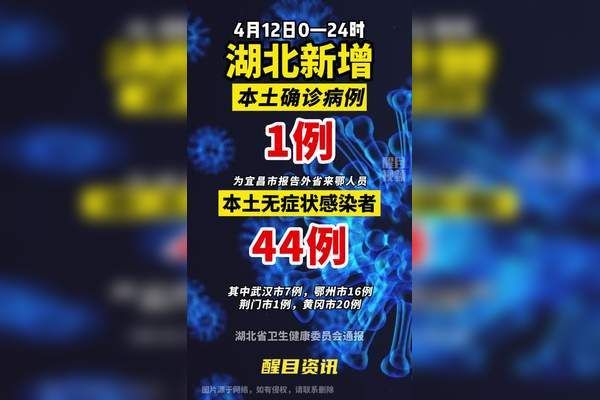 【湖北省恩施土家族苗族自治州宣恩县近3天无新增重症_宣恩县疫情防控】