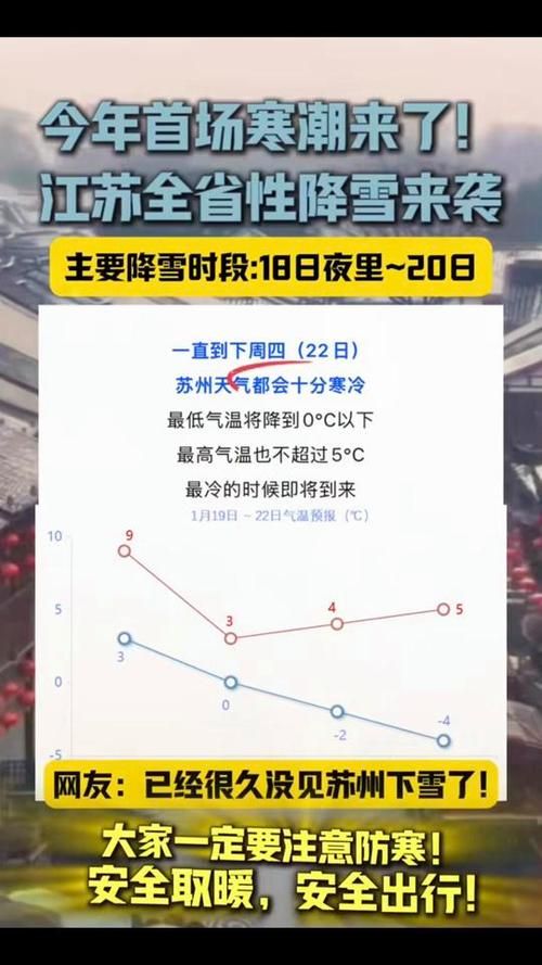 今冬疫情有望近2天结束(今年冬天疫情形势)