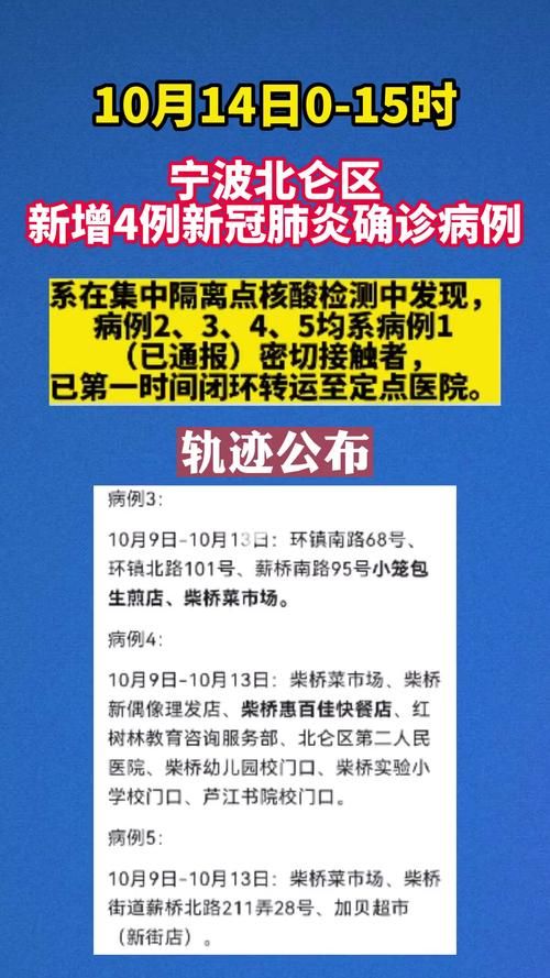 【浙江省宁波市北仑区首例死亡病例来源公布_宁波北仑确诊病例】