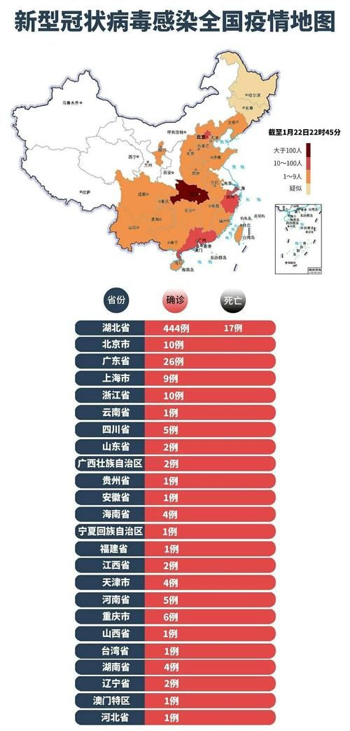 预计近2天福建省南平市延平区二次疫情蔓延/南平市延平区新型冠状病毒