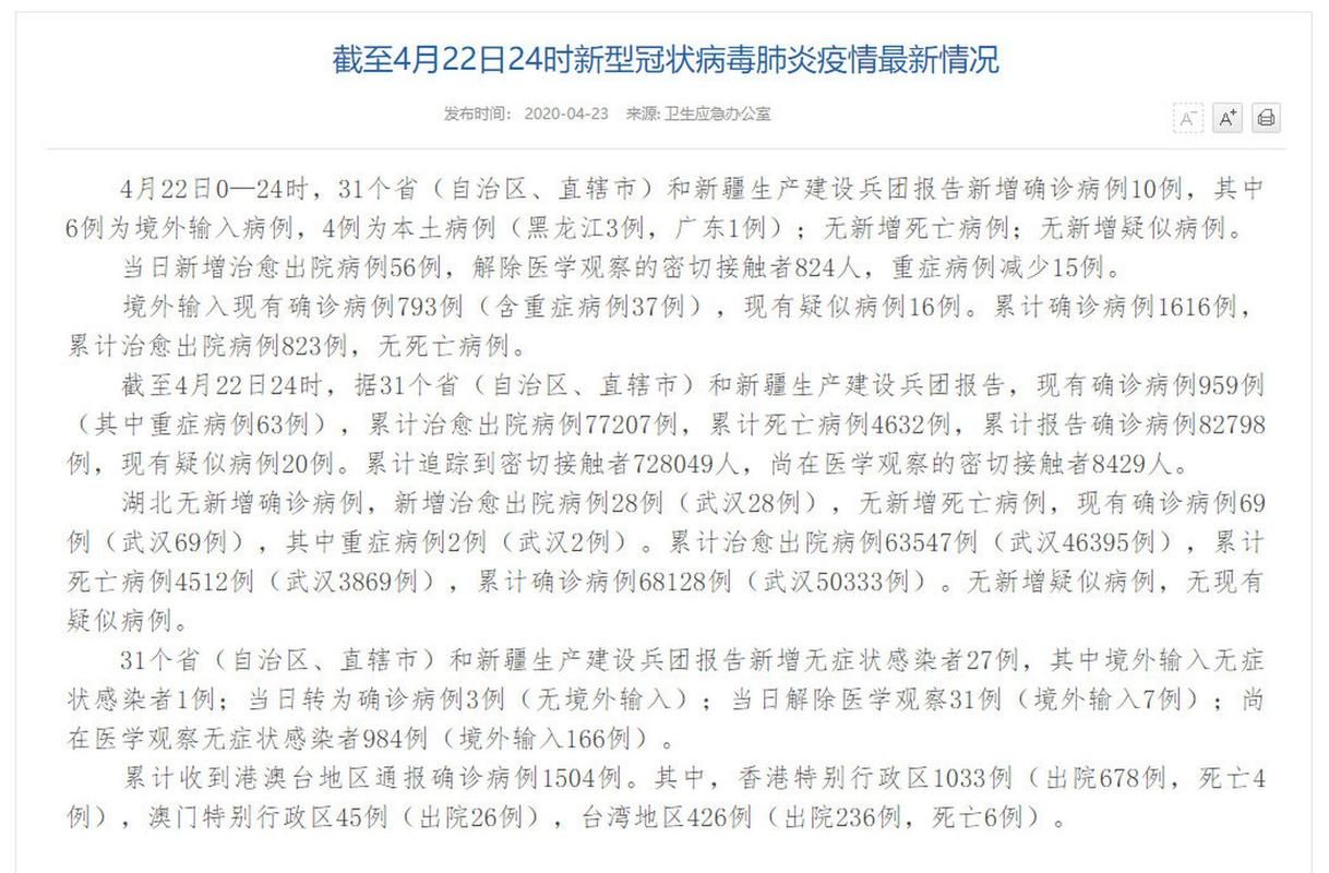 【31省区市新增22例重症涉9省_全国现有重症病例】
