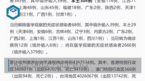 【31省区市近期新增5例无症状感染者,31省区市新增本土无症状104例】